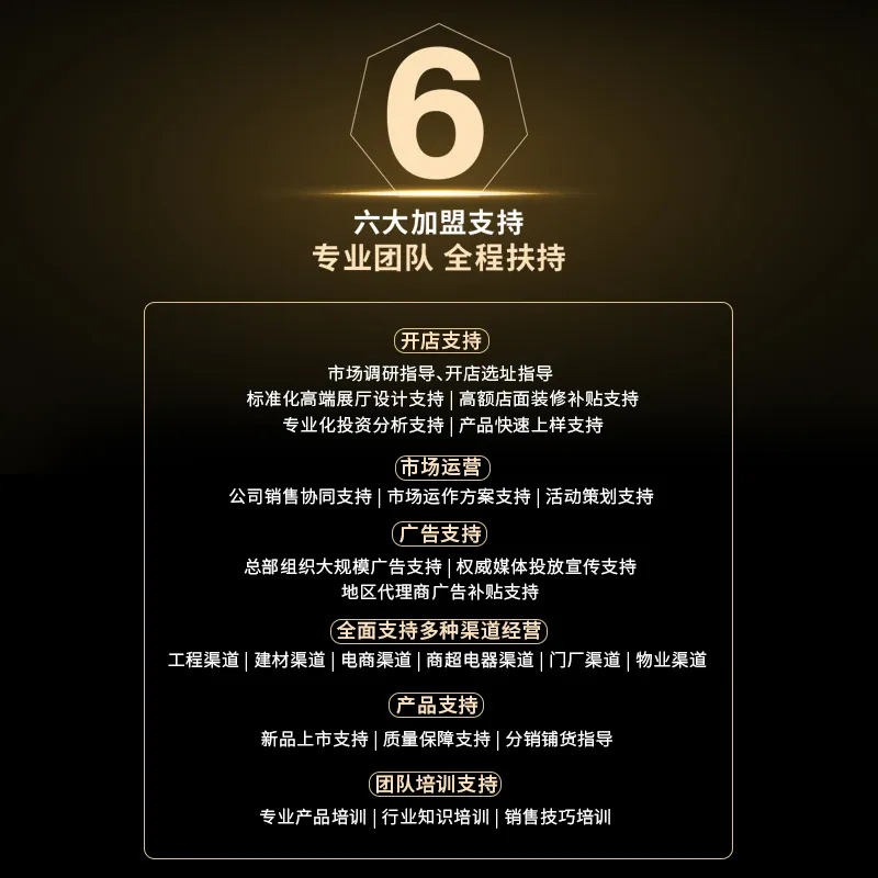 天博体育智能锁招商 天博体育智能锁招商